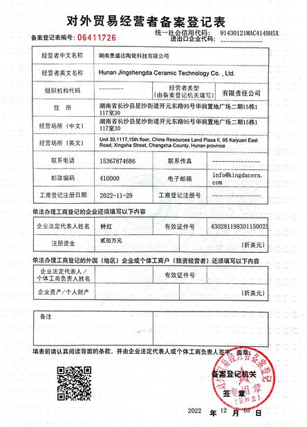 China Hunan Jingshengda Ceramic Technology Co., Ltd zertifizierungen